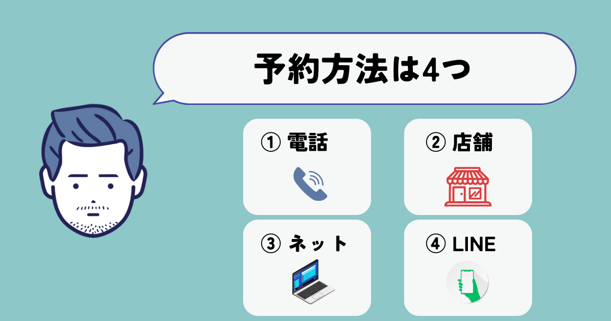 メンズエミナルの予約方法は４つ