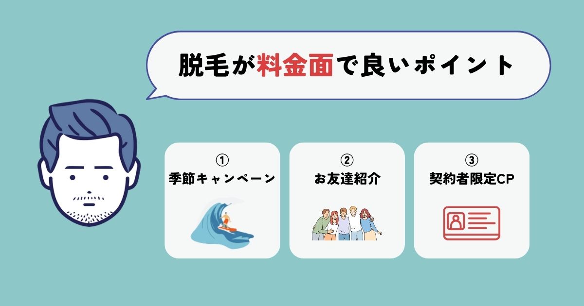 メンズエミナルをお得に脱毛を契約する3つの方法【裏技】