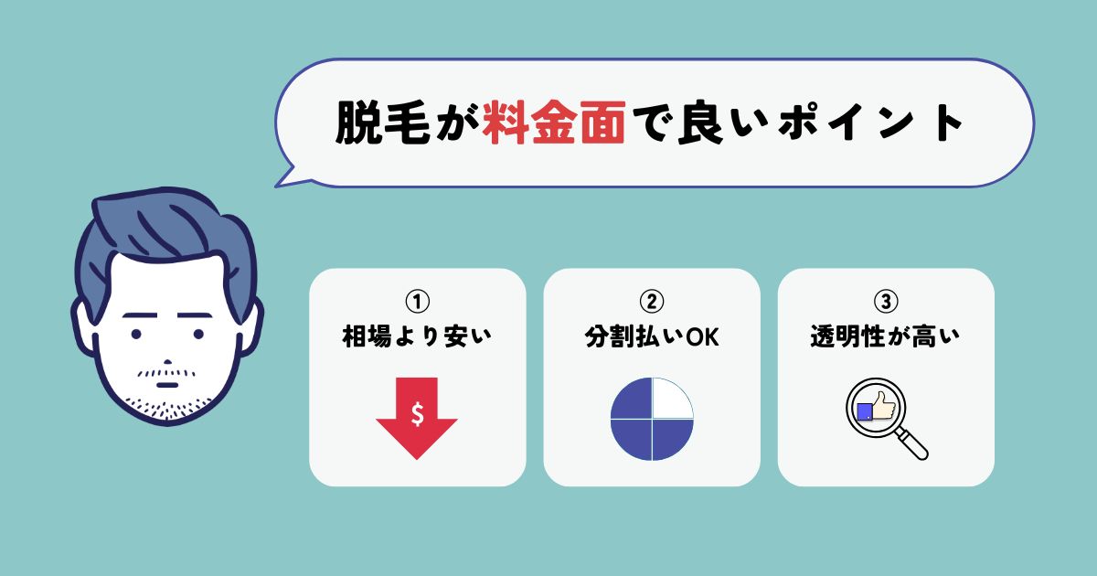 メンズエミナルの脱毛が料金面で良い3つのポイント